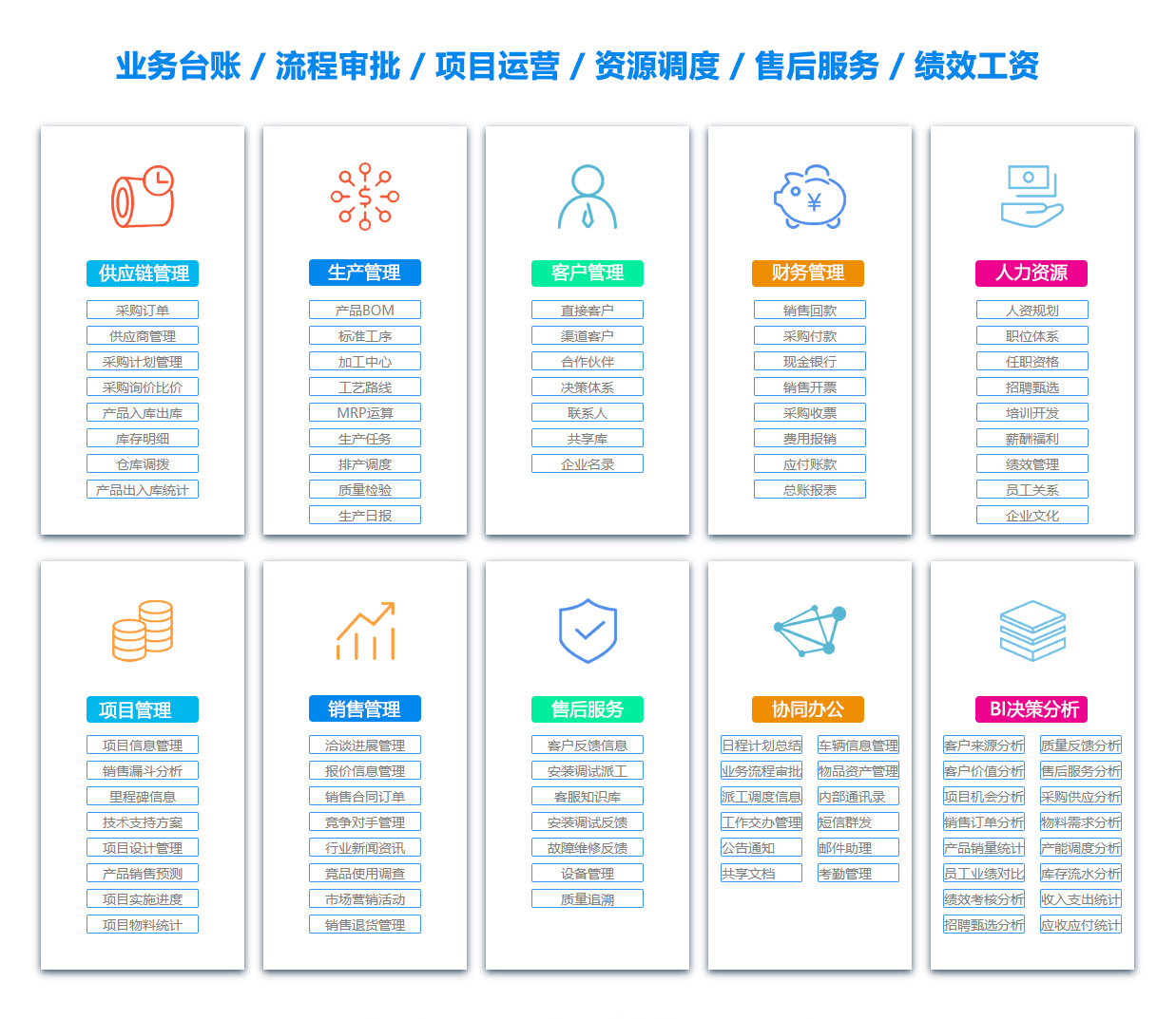 上海客户管理软件免费版